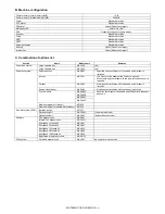 Preview for 3 page of Sharp MX 5500N - Color Laser - Copier Installation Manual