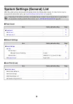 Preview for 10 page of Sharp MX 5500N - Color Laser - Copier User Manual