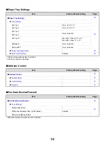 Preview for 11 page of Sharp MX 5500N - Color Laser - Copier User Manual