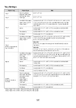 Preview for 18 page of Sharp MX 5500N - Color Laser - Copier User Manual