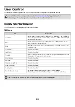 Preview for 29 page of Sharp MX 5500N - Color Laser - Copier User Manual