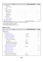 Preview for 35 page of Sharp MX 5500N - Color Laser - Copier User Manual