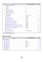 Preview for 37 page of Sharp MX 5500N - Color Laser - Copier User Manual