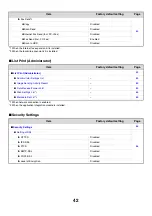 Preview for 43 page of Sharp MX 5500N - Color Laser - Copier User Manual