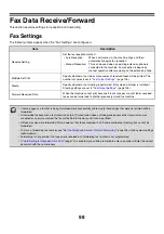 Preview for 99 page of Sharp MX 5500N - Color Laser - Copier User Manual