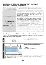 Preview for 208 page of Sharp MX 5500N - Color Laser - Copier User Manual