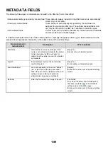 Preview for 278 page of Sharp MX 5500N - Color Laser - Copier User Manual