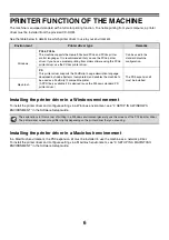 Preview for 285 page of Sharp MX 5500N - Color Laser - Copier User Manual