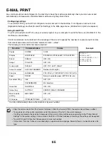 Preview for 344 page of Sharp MX 5500N - Color Laser - Copier User Manual