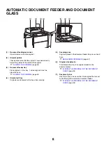 Preview for 506 page of Sharp MX 5500N - Color Laser - Copier User Manual