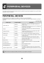 Preview for 546 page of Sharp MX 5500N - Color Laser - Copier User Manual