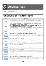 Preview for 574 page of Sharp MX 5500N - Color Laser - Copier User Manual