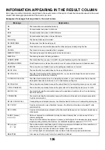 Preview for 355 page of Sharp MX-6201N Series User Manual