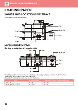 Preview for 18 page of Sharp MX-7081 Quick Start Manual