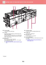 Preview for 8 page of Sharp MX-7090N User Manual