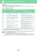 Preview for 171 page of Sharp MX-7090N User Manual