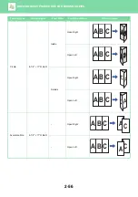 Preview for 216 page of Sharp MX-7090N User Manual