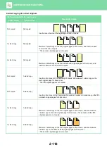 Preview for 278 page of Sharp MX-7090N User Manual