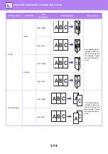 Preview for 386 page of Sharp MX-7090N User Manual