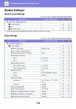 Preview for 606 page of Sharp MX-7090N User Manual