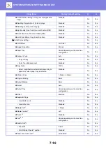 Preview for 607 page of Sharp MX-7090N User Manual