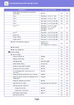 Preview for 618 page of Sharp MX-7090N User Manual