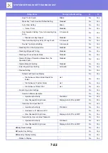 Preview for 619 page of Sharp MX-7090N User Manual