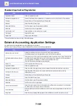 Preview for 698 page of Sharp MX-7090N User Manual