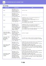 Preview for 701 page of Sharp MX-7090N User Manual