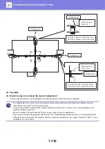 Preview for 707 page of Sharp MX-7090N User Manual