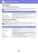 Preview for 724 page of Sharp MX-7090N User Manual