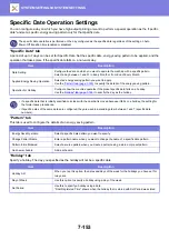 Preview for 750 page of Sharp MX-7090N User Manual