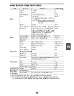 Preview for 48 page of Sharp MX-B200 Operation Manual