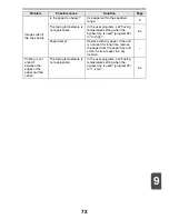 Preview for 72 page of Sharp MX-B200 Operation Manual