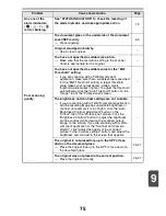 Preview for 75 page of Sharp MX-B200 Operation Manual