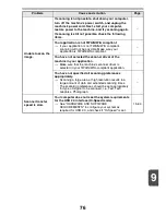 Preview for 76 page of Sharp MX-B200 Operation Manual