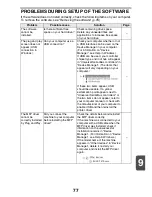 Preview for 77 page of Sharp MX-B200 Operation Manual