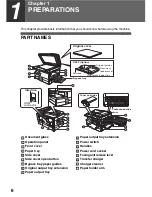 Preview for 7 page of Sharp MX-B201 Operation Manual