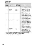 Preview for 79 page of Sharp MX-B201 Operation Manual