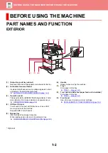 Предварительный просмотр 5 страницы Sharp MX-B350W User Manual