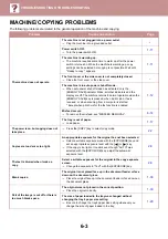 Предварительный просмотр 215 страницы Sharp MX-B350W User Manual