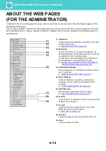 Предварительный просмотр 271 страницы Sharp MX-B350W User Manual