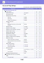 Preview for 648 page of Sharp MX-B355W User Manual