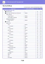 Preview for 665 page of Sharp MX-B355W User Manual