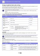 Preview for 786 page of Sharp MX-B355W User Manual