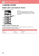 Preview for 18 page of Sharp MX-B376W Quick Start Manual