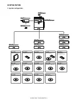 Preview for 3 page of Sharp MX-B381 Installation Manual