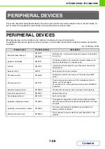 Предварительный просмотр 77 страницы Sharp MX-B381 Operation Manual