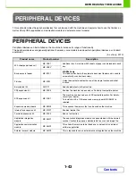 Preview for 85 page of Sharp MX-B382 Operation Manual