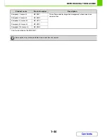 Preview for 86 page of Sharp MX-B382 Operation Manual